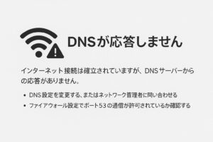Windowsで「DNSが応答しません」が発生