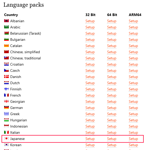 TortoiseSVN_Language packs