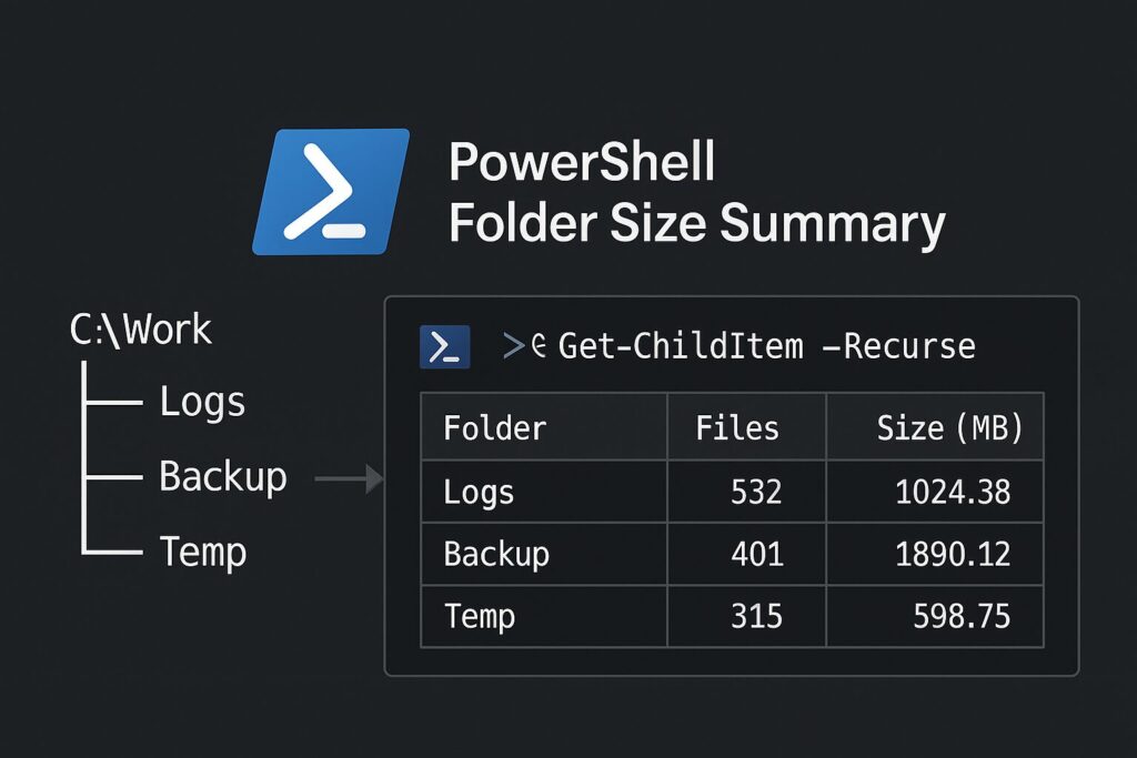 PowerShell 活用例|フォルダ配下のファイル数・容量を一括集計 導入直後に入れる図(最重要・理解促進)