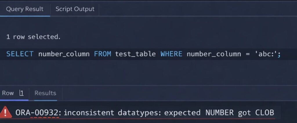 Oracle SQL の実行画面に ORA-00932 エラーが表示されているイメージ