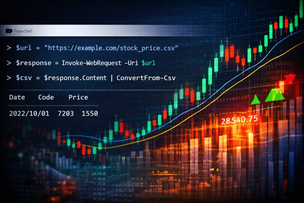 PowerShellで株価CSVを取得している実行画面