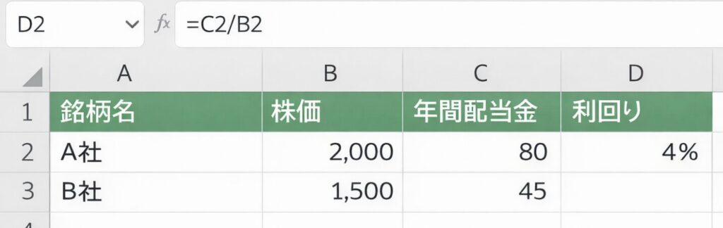 株価と配当金を入力したExcel表のサンプル画