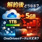 Microsoft 365解約でOneDriveの容量や保存データはどうなる？
