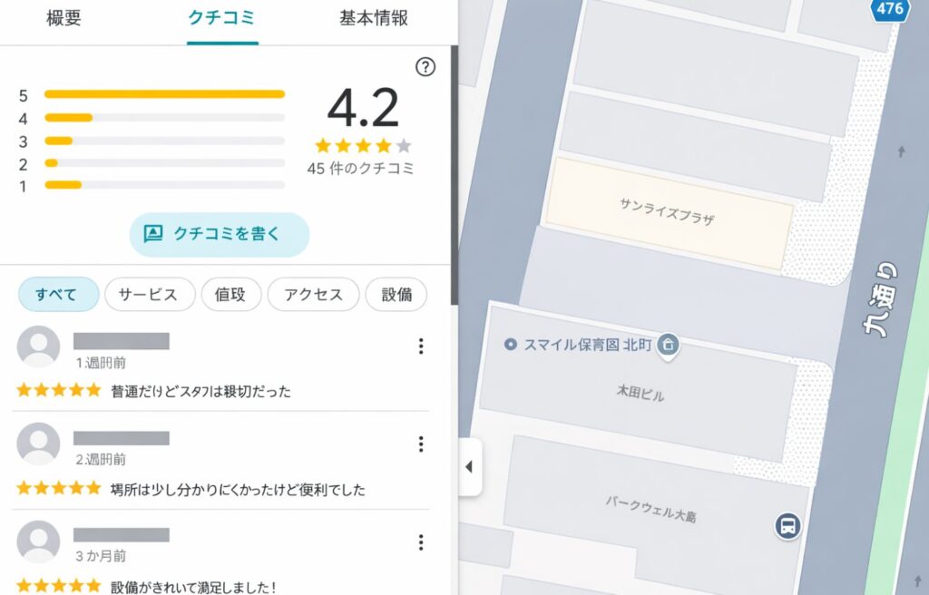 Googleマップの口コミ例